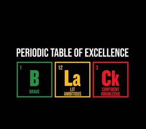 Custom - Periodic Table of Excellence